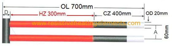 1600C อุปกรณ์การทําความร้อนอุปกรณ์อากาศสูงสุด