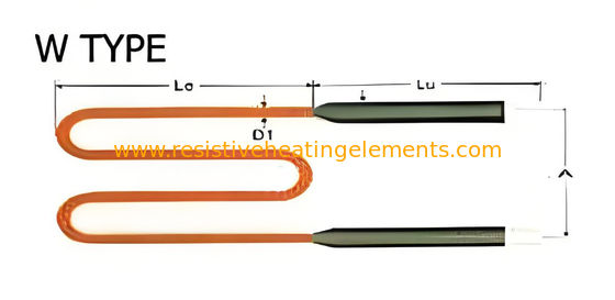 เครื่องทําความร้อน MoSi2 แบบ W อุปกรณ์ทําความร้อน Molibdenum Disilicide อุปกรณ์ทําความร้อน