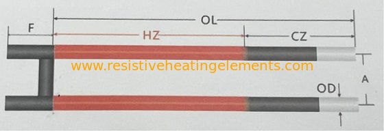 1600C Silicon Carbide Rod 100W-5000W SiC อุปกรณ์ทําความร้อนสําหรับเตาอบ